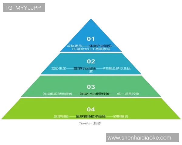姚明利校长：以教育为桥梁助力学生成长与未来发展