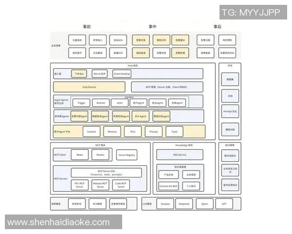 科学英雄联盟中的协同训练策略与方法探讨
