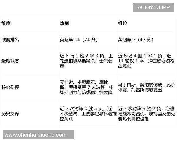 足总杯激战巴萨与热刺平局帽子戏法瞬间点燃全场激情解析